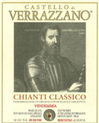 Castello di Verrazzano Chianti Classico 2008 Front Label